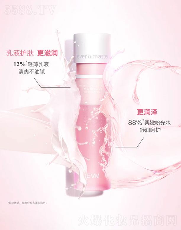 ������������̄�(w��)���޹�˾��EVM��Դ���o(h��)�������۹�ˮ