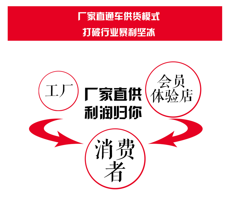 植萃舒緩柔膚液 植萃舒緩柔膚液