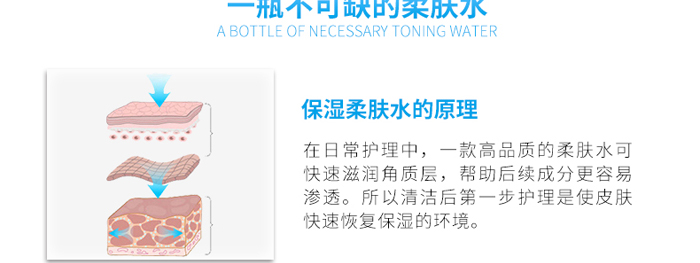 KANGLILE�������o(h��)���wˮ