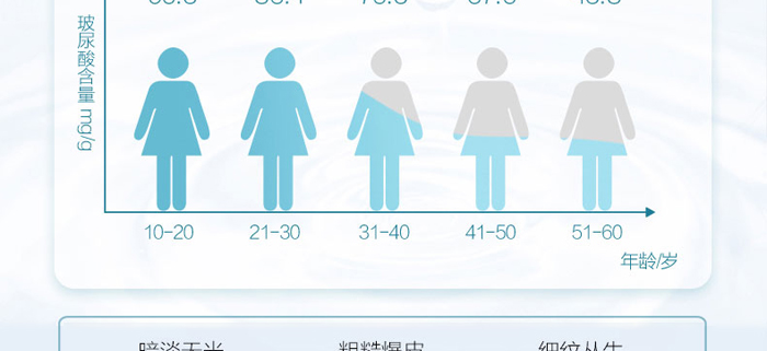 ������ͯ����Z�����o���Ĥ