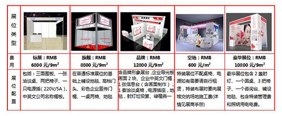 ��չ�M(f��i)��