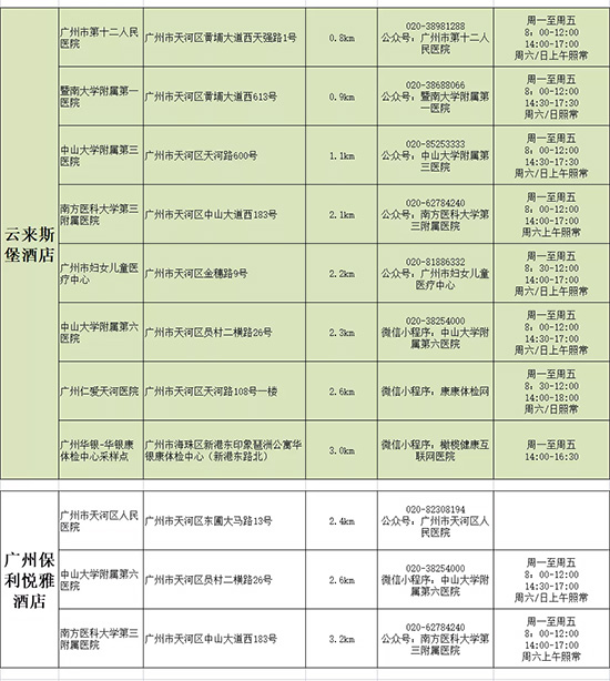 �Ƶ긽������z�y�c