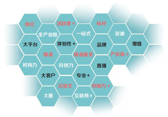 CIBE�������H���I(y��)���[��