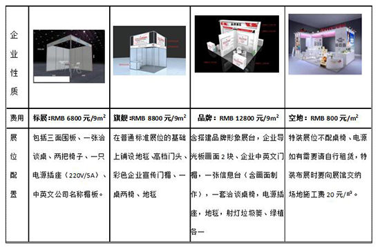 收費標(biāo)準(zhǔn) 收費標(biāo)準(zhǔn)