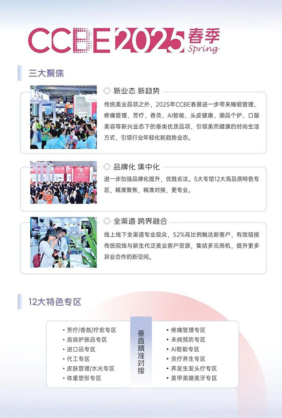 2025�����ɶ����I(y��)���[��չλ�A(y��)������M����